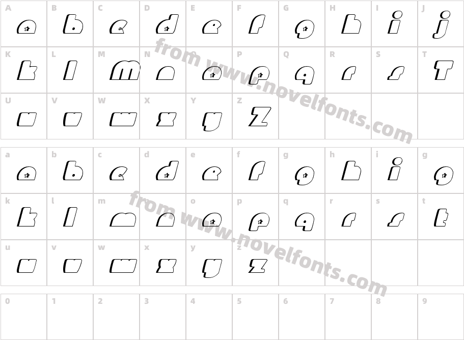 Mighty GizmoCharacter Map