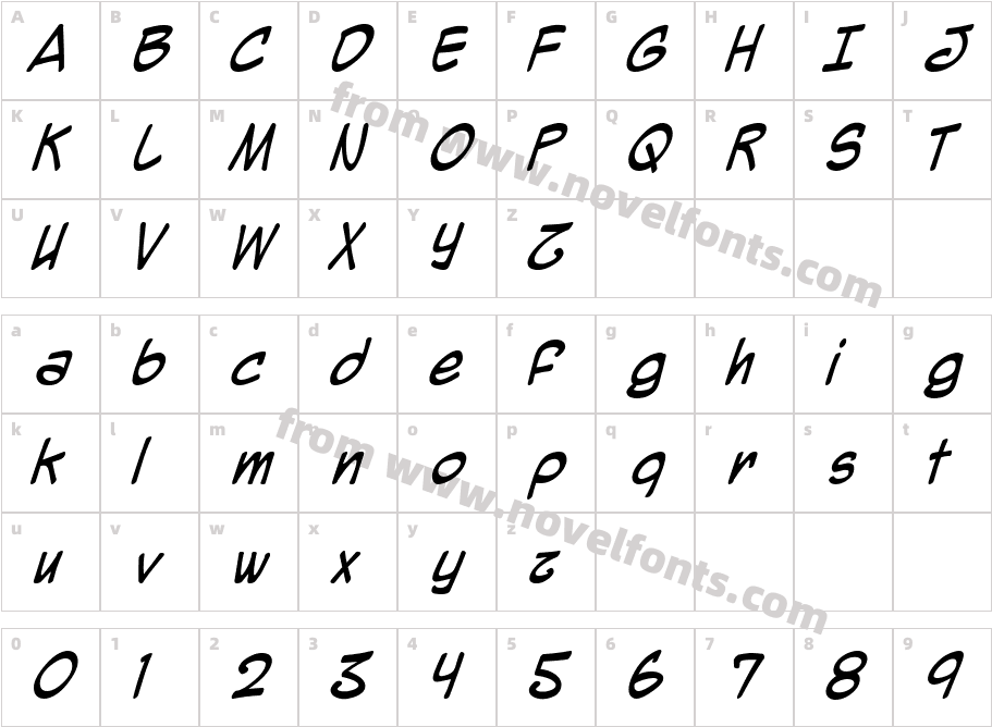 Mighty Zeo 2.0 ItalicCharacter Map