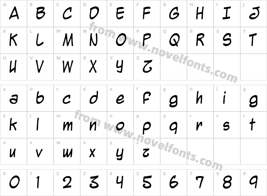 Mighty ZeoCharacter Map