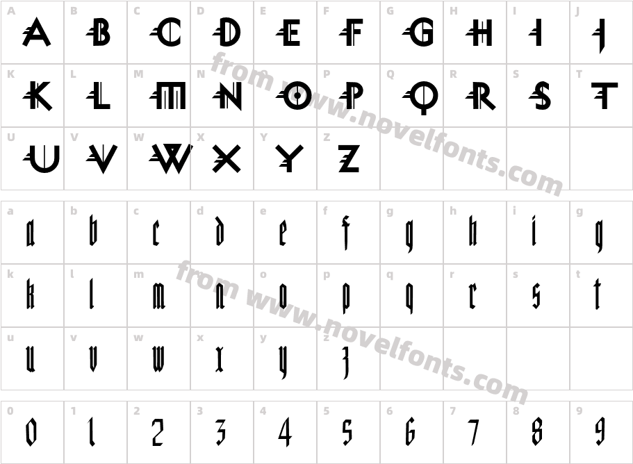 MiguelSangotischCharacter Map