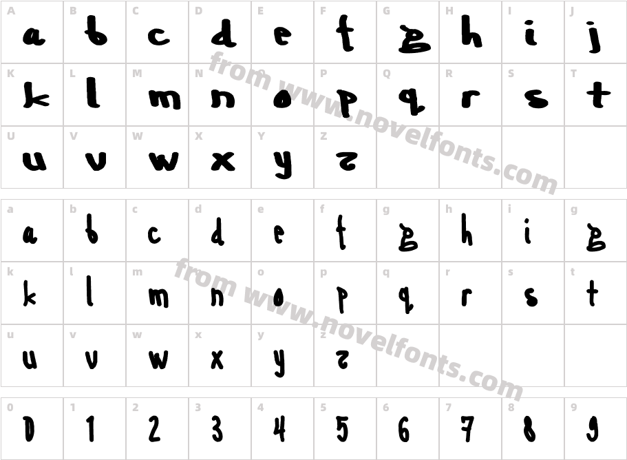 Mike BrychkovskyCharacter Map