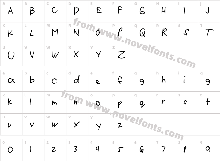 MikeeCharacter Map