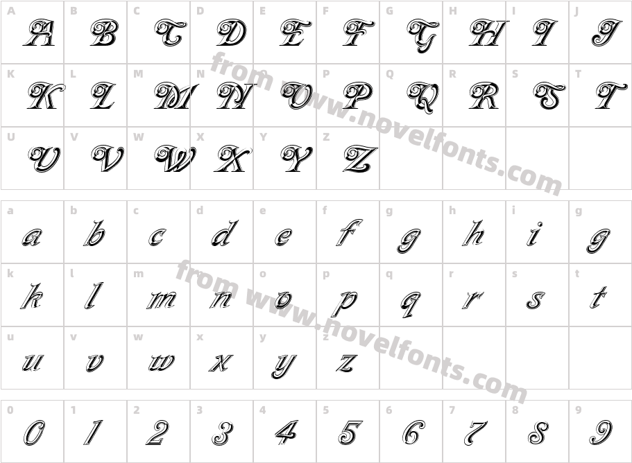 Milano LETCharacter Map