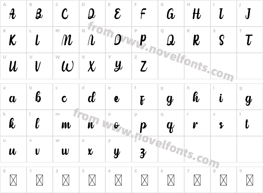 MildestRegularCharacter Map