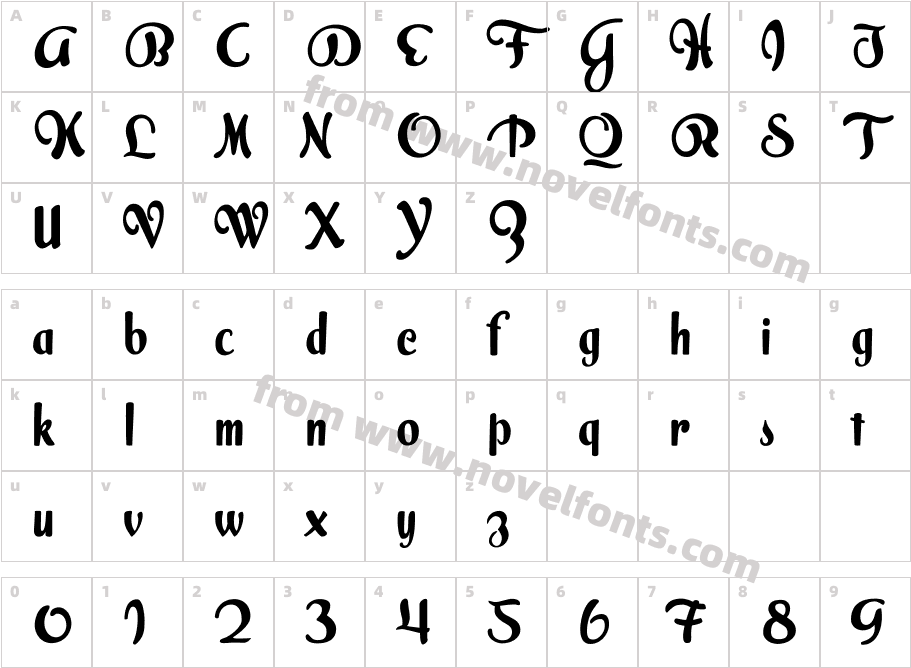 Milk Script AlternateCharacter Map