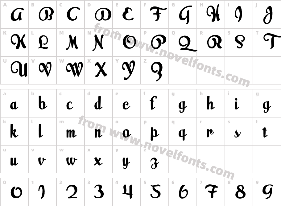 MilkScriptCharacter Map