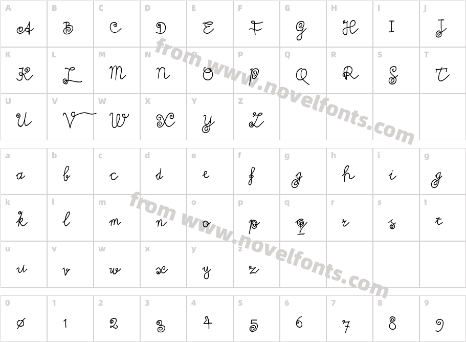 MilkmoustachioCharacter Map