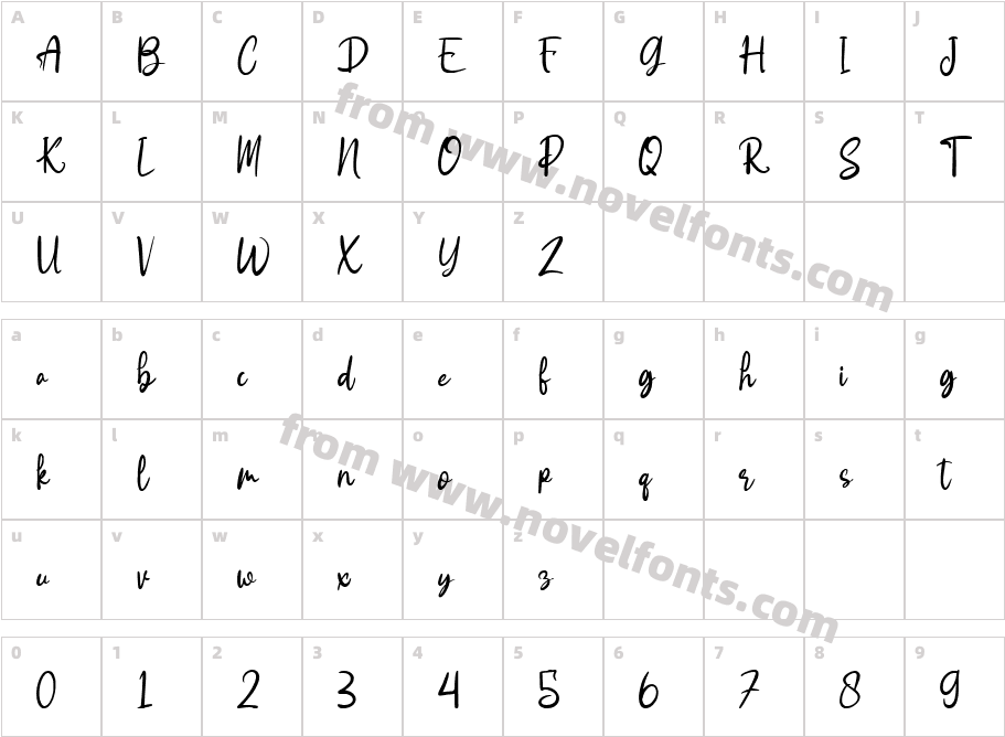 Millanow RegularCharacter Map