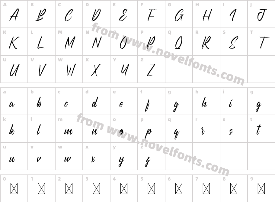 MilldamsDemoRegularCharacter Map