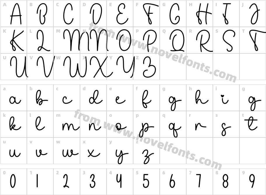 MillieCharacter Map