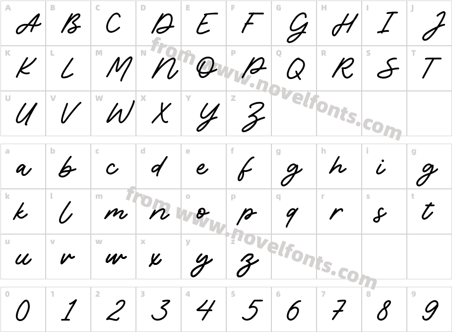 Millions Journey Script DemoCharacter Map