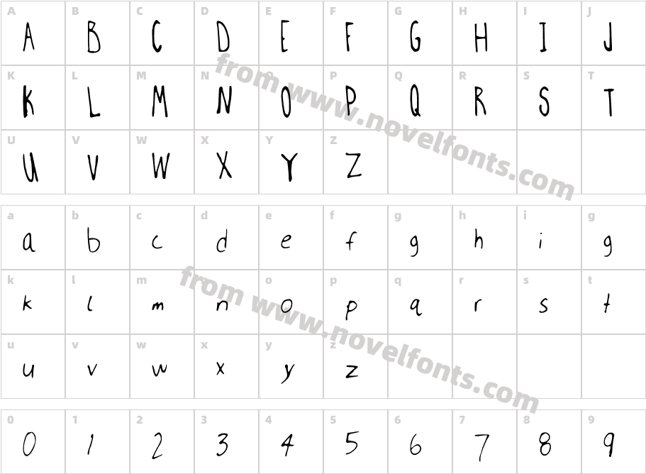 MillweemanuscriptingCharacter Map