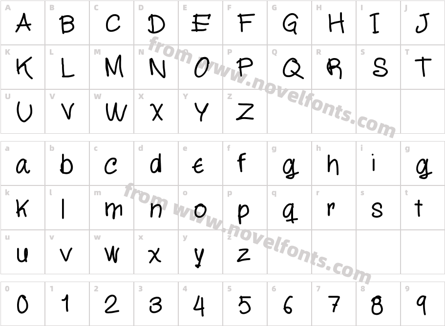 MiloScriptCharacter Map