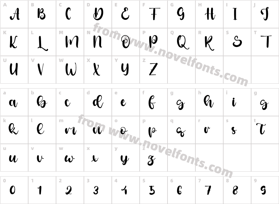 MiltaneValleyCharacter Map