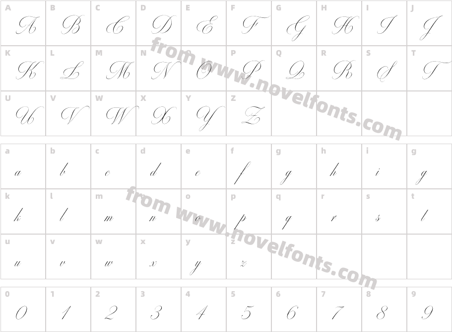 MiltonOneCharacter Map