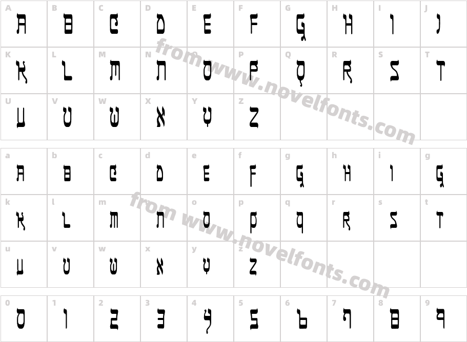 CubredoCharacter Map