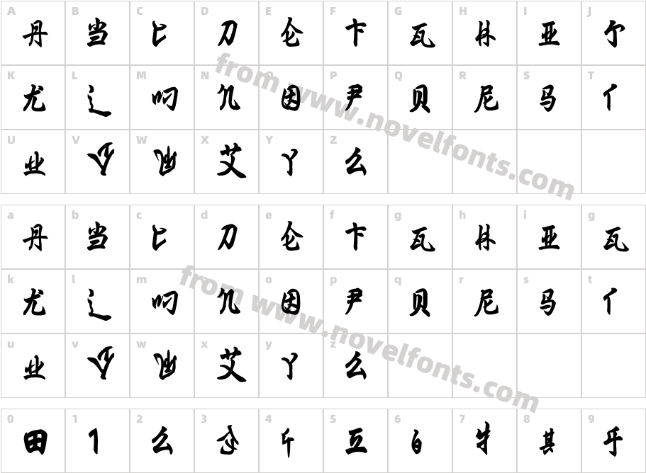 Ming ImperialCharacter Map