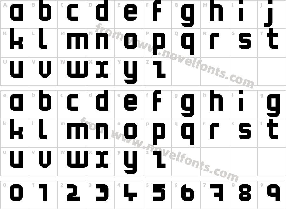 Minimal PerformanceCharacter Map