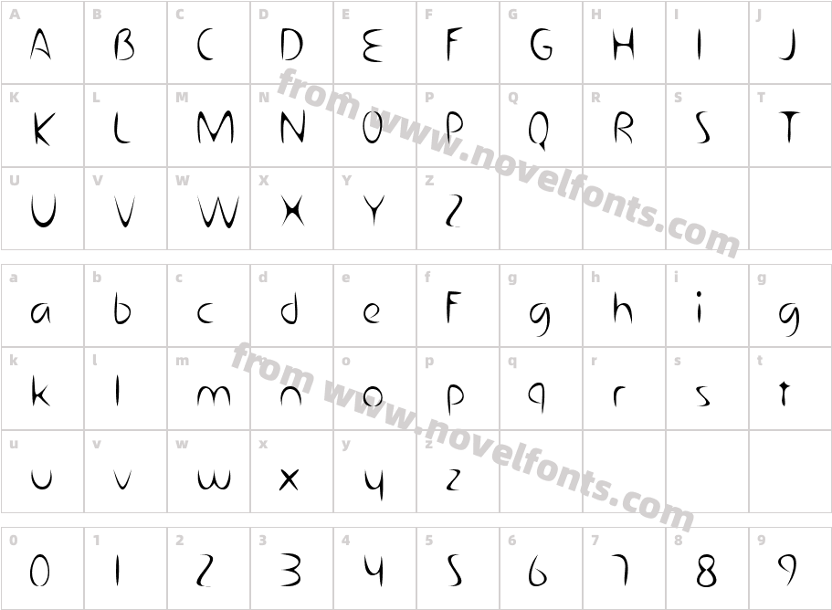 MinimalistCharacter Map