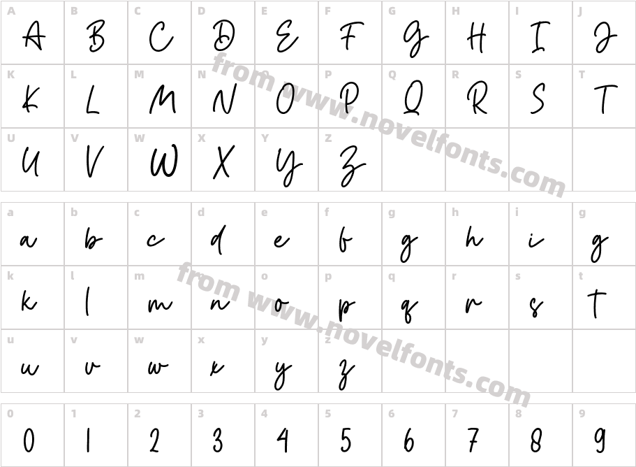 MinimalisticCharacter Map