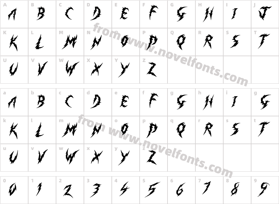 Minimum LossCharacter Map