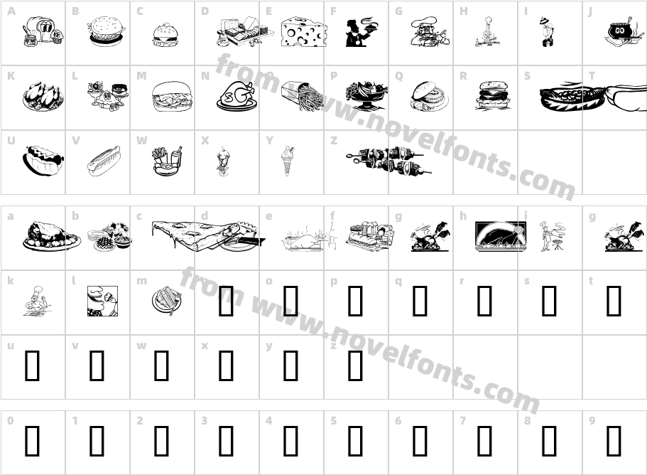 Culinary ArtCharacter Map