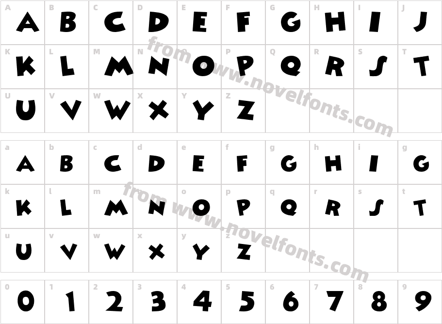 MinnieCharacter Map