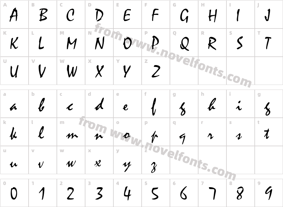 Minstrel RegularCharacter Map