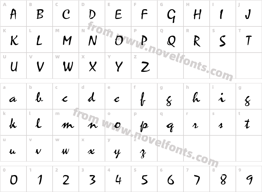 Minstrel Script BoldCharacter Map