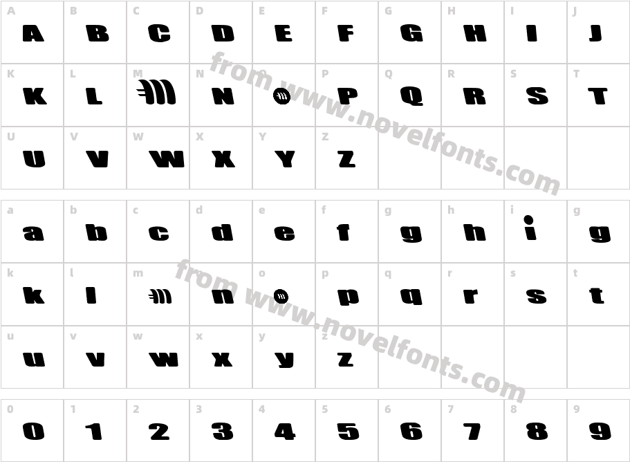 MintcoinCharacter Map