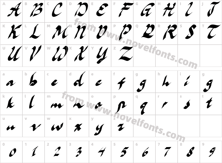 MinuvaCharacter Map