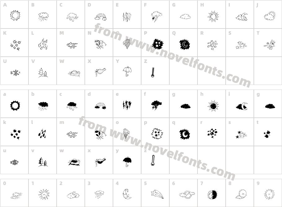 Miny WeatherCharacter Map