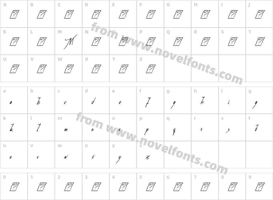 MiogCharacter Map