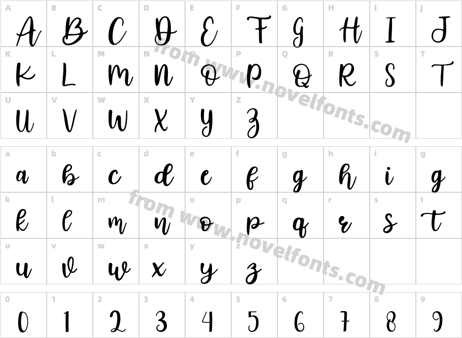 MirabellaCharacter Map