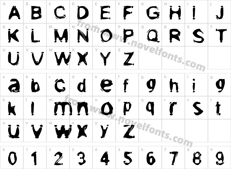 Mischstab OblivionCharacter Map