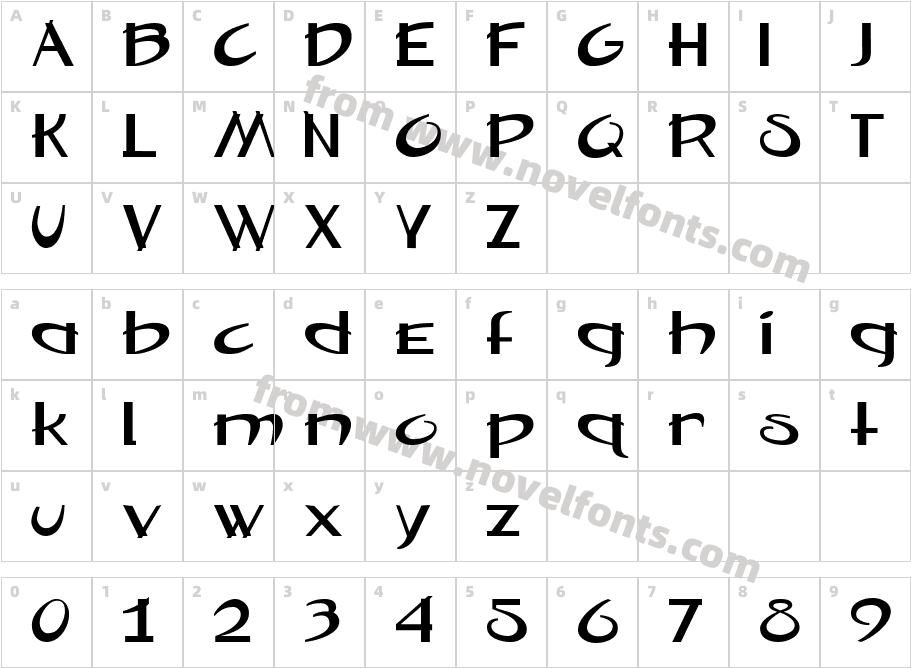 MisfitCharacter Map