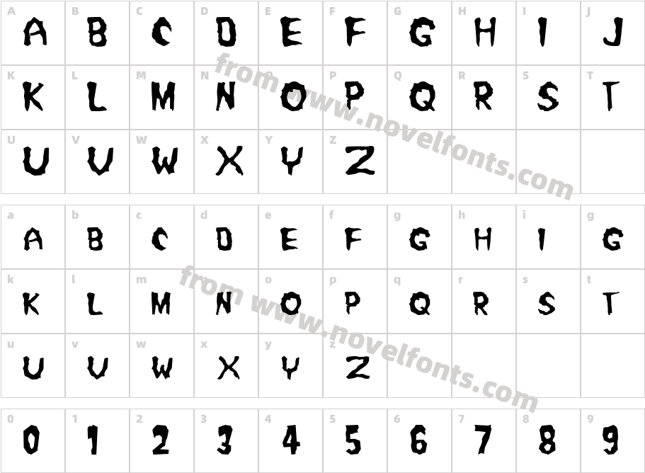 Misfit2Character Map