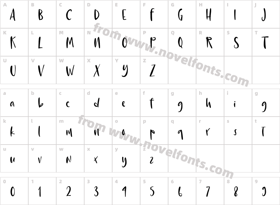 CunthilCharacter Map