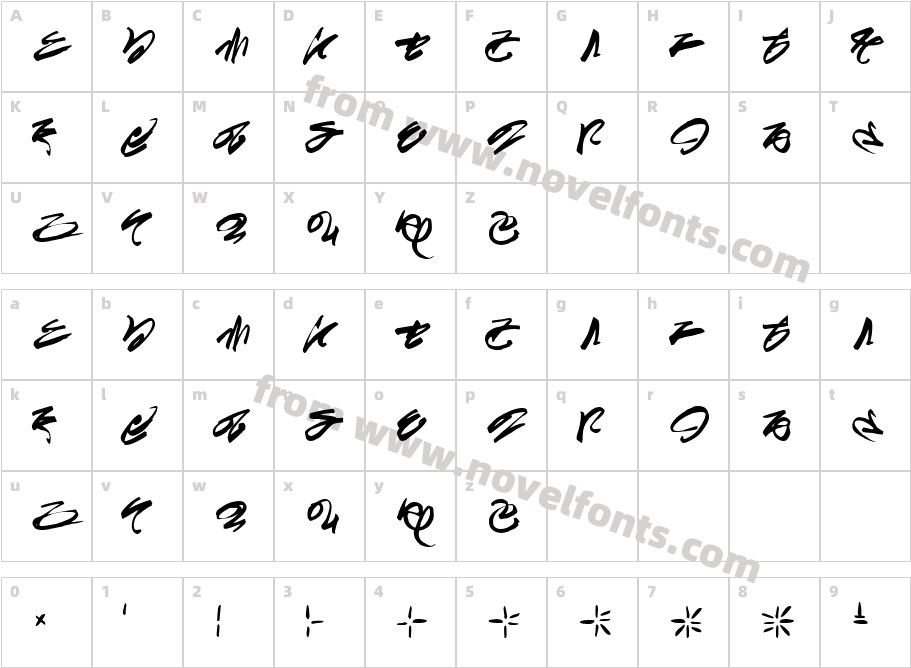 MiskatonicCharacter Map