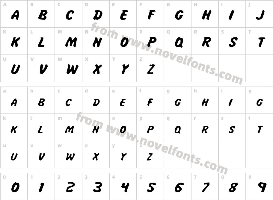 Miss Amanda Jones ItalCharacter Map