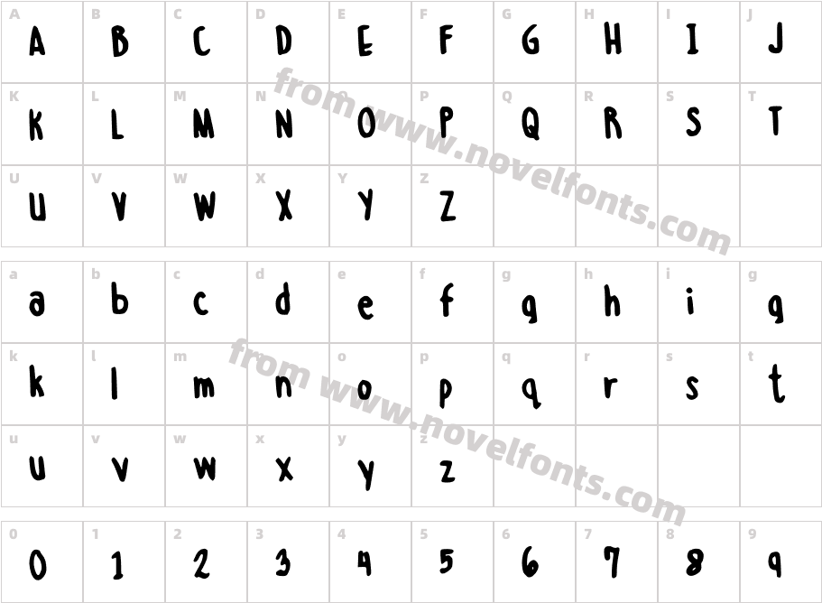 MissKatLaurenteCharacter Map