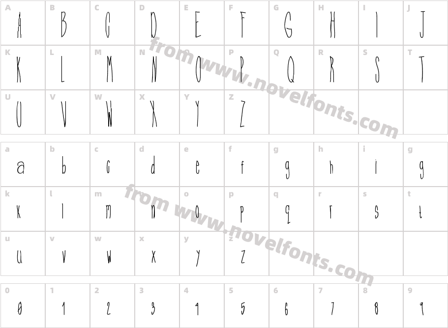 MissMelancholyCharacter Map