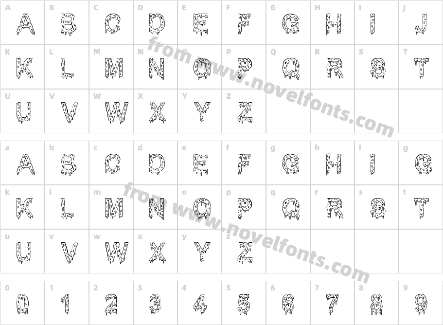 Mister MuerteCharacter Map