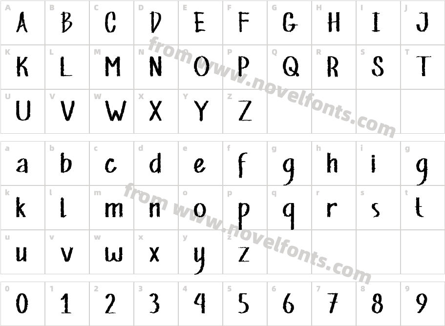 MisteryCharacter Map