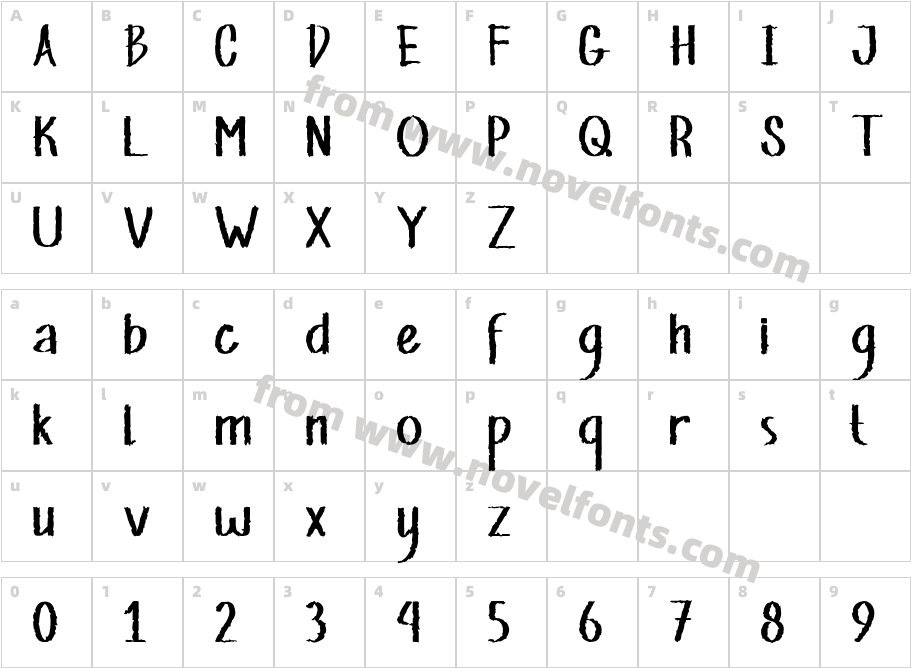 MisteryCharacter Map