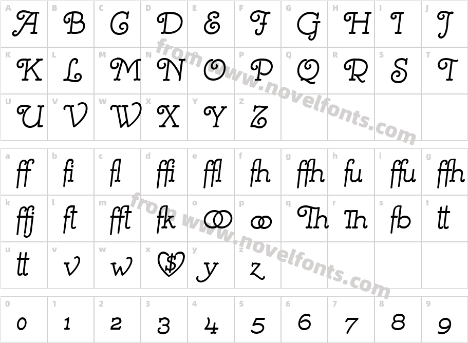 Mistress Script - AlternatesCharacter Map