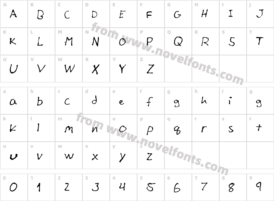 Mitza_ScriptCharacter Map