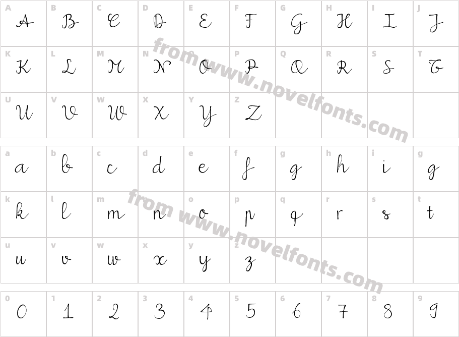 MiuScriptCharacter Map