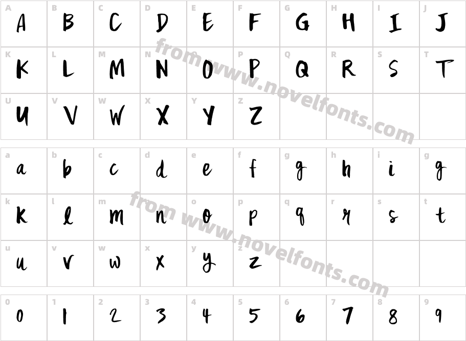 MixFickleCharacter Map