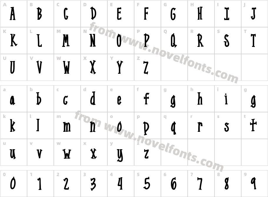 MixNarrowSerifCharacter Map